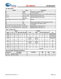 浏览型号CY2SSTU877BVXC-43T的Datasheet PDF文件第2页