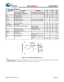 浏览型号CY2SSTU877BVXC-43T的Datasheet PDF文件第4页