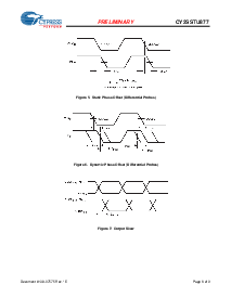 浏览型号CY2SSTU877BVXC-43T的Datasheet PDF文件第6页