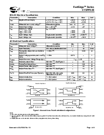 浏览型号CY2PP326的Datasheet PDF文件第4页