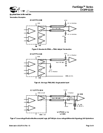 浏览型号CY2PP3220AIT的Datasheet PDF文件第6页