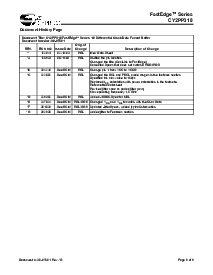 浏览型号CY2PP318JI的Datasheet PDF文件第9页