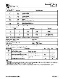 浏览型号CY2LL843ZIT的Datasheet PDF文件第2页