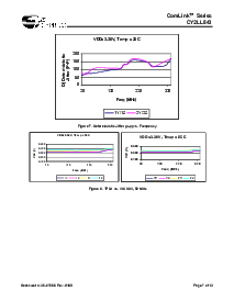 浏览型号CY2LL843ZIT的Datasheet PDF文件第7页