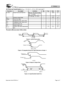 浏览型号CY2LL843SC的Datasheet PDF文件第4页