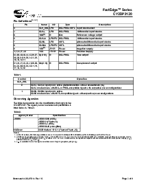 浏览型号CY2DP3120的Datasheet PDF文件第2页