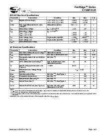 浏览型号CY2DP3120的Datasheet PDF文件第4页