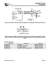 浏览型号CY2DP3120的Datasheet PDF文件第7页