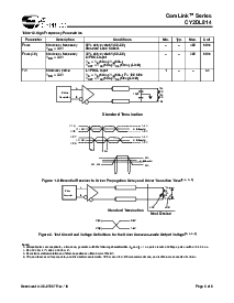 浏览型号CY2DL814ZXCT的Datasheet PDF文件第5页