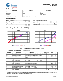 浏览型号CY2CC910OXC的Datasheet PDF文件第2页
