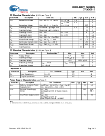 浏览型号CY2CC910OXC的Datasheet PDF文件第3页