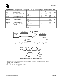 浏览型号CY29943ACT的Datasheet PDF文件第4页