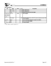 浏览型号CY29774AI的Datasheet PDF文件第2页