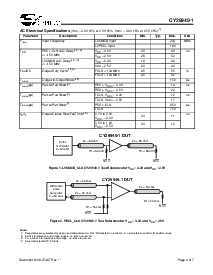 浏览型号CY29774AI的Datasheet PDF文件第4页