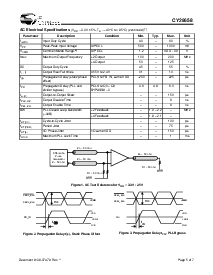 浏览型号CY29772AXIT的Datasheet PDF文件第5页