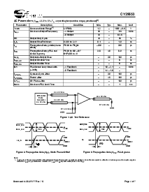 浏览型号CY29350AIT的Datasheet PDF文件第4页