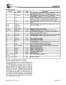 浏览型号CY28401OXCT的Datasheet PDF文件第2页