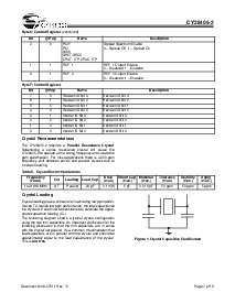 浏览型号CY28401OXCT的Datasheet PDF文件第7页