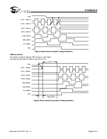 浏览型号CY28401OXCT的Datasheet PDF文件第9页