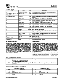 浏览型号CY28401OXC的Datasheet PDF文件第2页