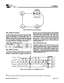 浏览型号CY28401OXC的Datasheet PDF文件第7页