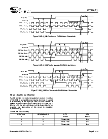 浏览型号CY28401OXC的Datasheet PDF文件第8页