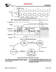 浏览型号CY28346ZI-2T的Datasheet PDF文件第11页
