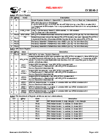 ͺ[name]Datasheet PDFļ4ҳ