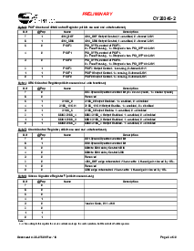 ͺ[name]Datasheet PDFļ5ҳ