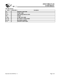 浏览型号CY241V08A-01的Datasheet PDF文件第2页