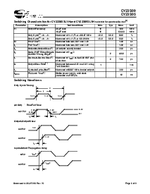 浏览型号CY23S09的Datasheet PDF文件第5页
