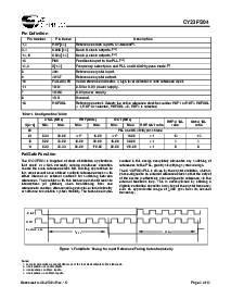 浏览型号CY23FS04ZXC的Datasheet PDF文件第2页