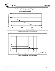 浏览型号CY23FS04ZXC的Datasheet PDF文件第4页