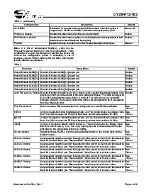 浏览型号CY23FP12-002的Datasheet PDF文件第4页