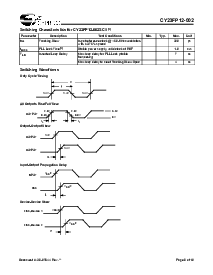 浏览型号CY23FP12-002的Datasheet PDF文件第8页