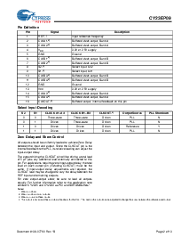 浏览型号CY23EP09SXI-1T的Datasheet PDF文件第2页