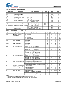 浏览型号CY23EP09SXI-1T的Datasheet PDF文件第4页