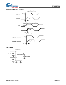 浏览型号CY23EP09SXI-1T的Datasheet PDF文件第6页