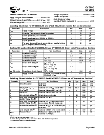 浏览型号CY2309SXI-1的Datasheet PDF文件第4页