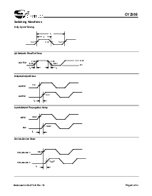 ͺ[name]Datasheet PDFļ8ҳ