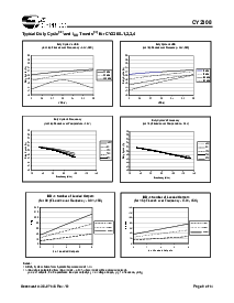 ͺ[name]Datasheet PDFļ9ҳ