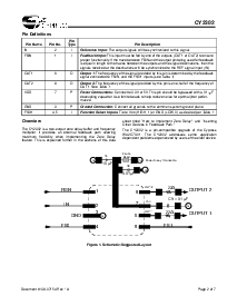 浏览型号CY2303SC的Datasheet PDF文件第2页