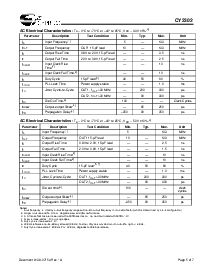浏览型号CY2303SC的Datasheet PDF文件第5页