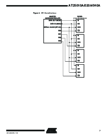 浏览型号AT25010A的Datasheet PDF文件第7页