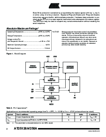 浏览型号AT25256A的Datasheet PDF文件第2页