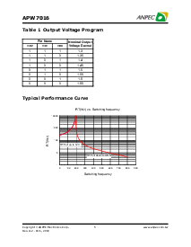ͺ[name]Datasheet PDFļ5ҳ