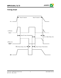 ͺ[name]Datasheet PDFļ5ҳ