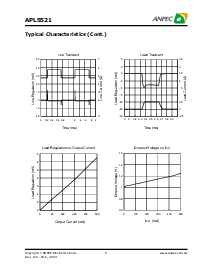 ͺ[name]Datasheet PDFļ5ҳ