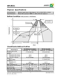 浏览型号APL5312的Datasheet PDF文件第7页