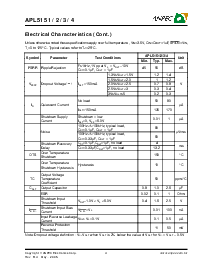 浏览型号APL5151的Datasheet PDF文件第4页